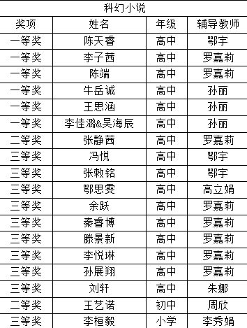 企业微信截图_17813251712098.png